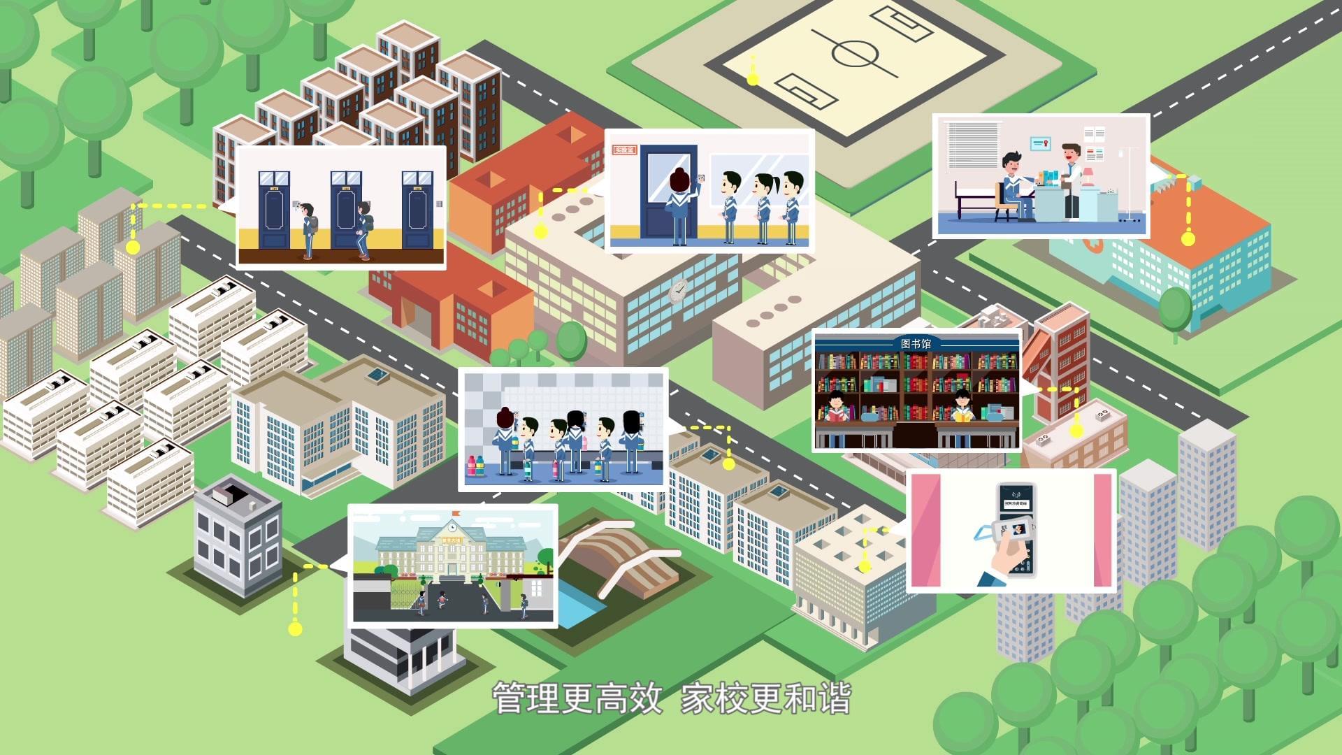 監(jiān)控?cái)z像頭安裝公司論星網(wǎng)物聯(lián)守護(hù)校園七大核心區(qū)域