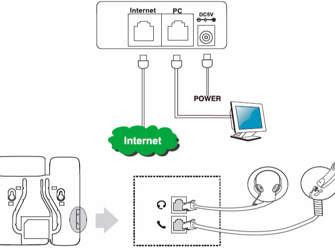數(shù)?；旌蠈χv系統(tǒng)框架